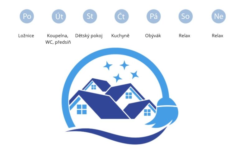 Zónový úklid: 22. – 28. 6. 2026