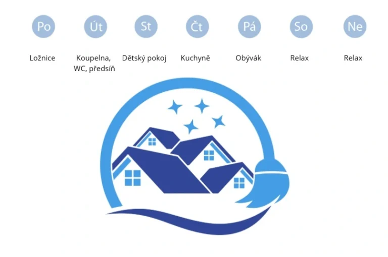 Zónový úklid: 31. 8. – 6. 9. 2026